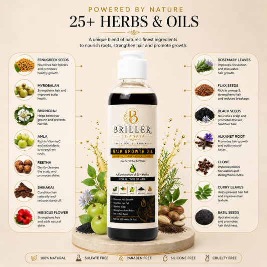 Briller Herbal Hair Growth Oil 200ml