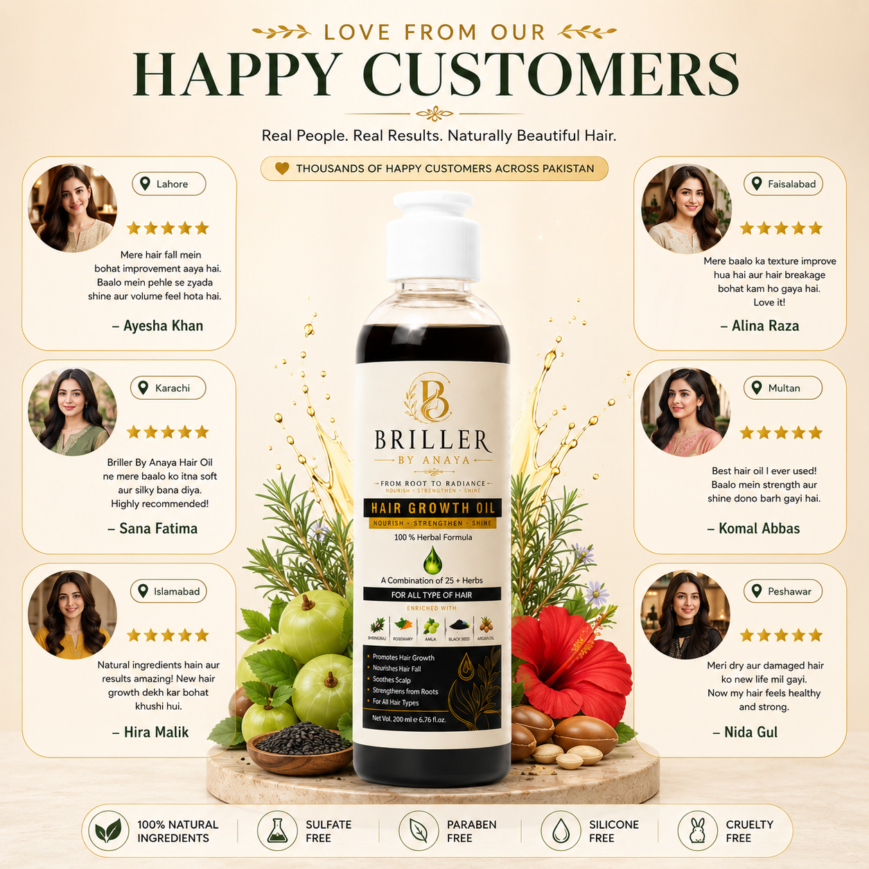 3x Briller Herbal Hair Growth Oil 200ml
