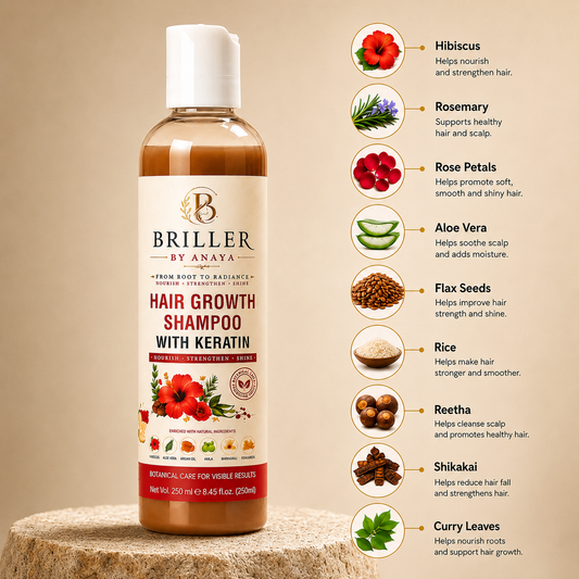 Briller by Anaya hair growth shampoo with Keratin 250 ml
