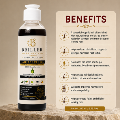 2x Briller Hair Oil 200ml + 1x Growth Shampoo 250ml