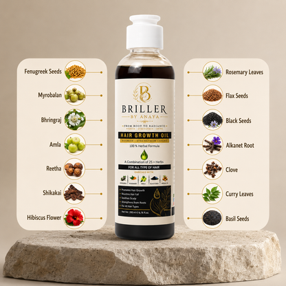 2x Briller Hair Oil 200ml + 1x Growth Shampoo 250ml