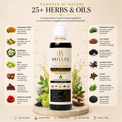 Briller Herbal Hair Oil Stronger Roots, Healthier Hair