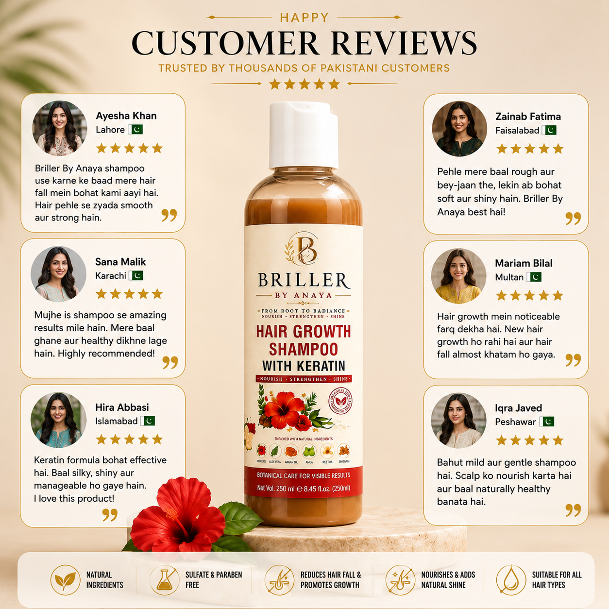2x Briller Hair Oil 200ml + 1x Growth Shampoo 250ml
